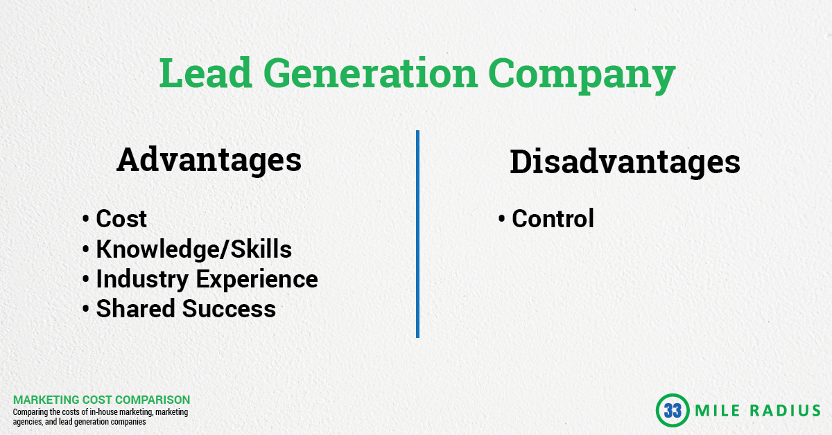 The Cost of Plumbing Leads: The pros and cons of lead generation companies